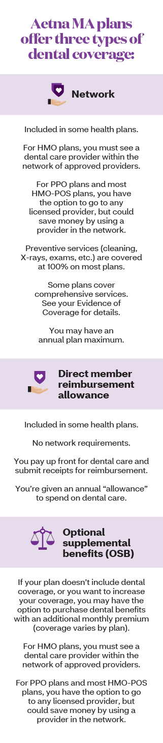 Member Saving Program Massachusetts Dental Society