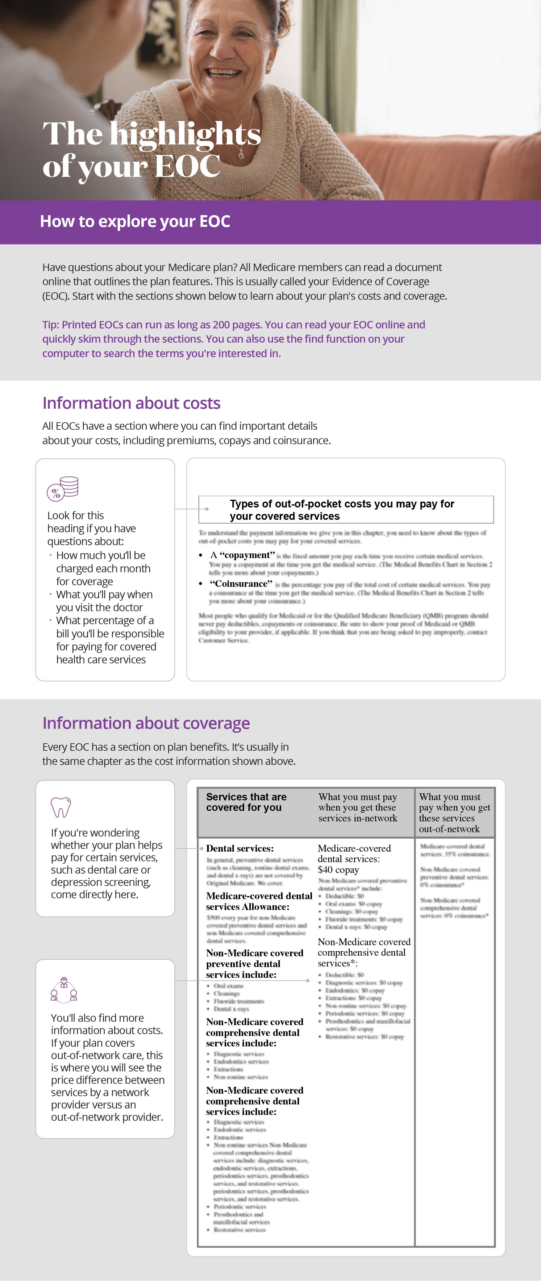 Which Aetna Medicare Plan Do I Have